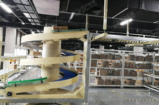 輸送線(xiàn)設(shè)備